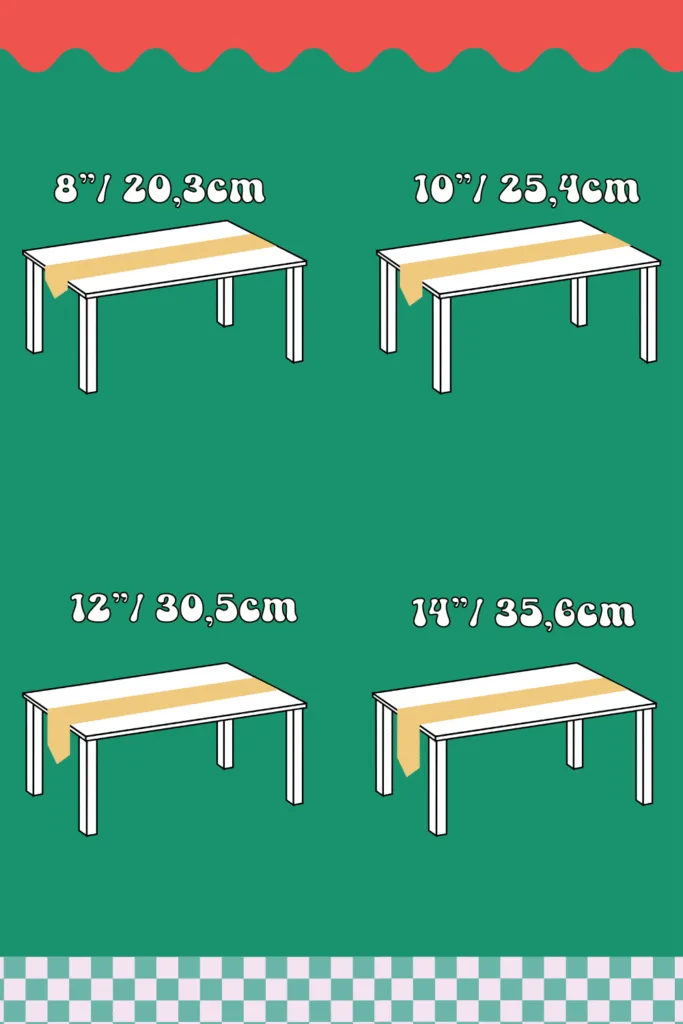 Ilustración comparativa de cuatro mesas con diferentes largos de caída de mantel, en pulgadas y centímetros.